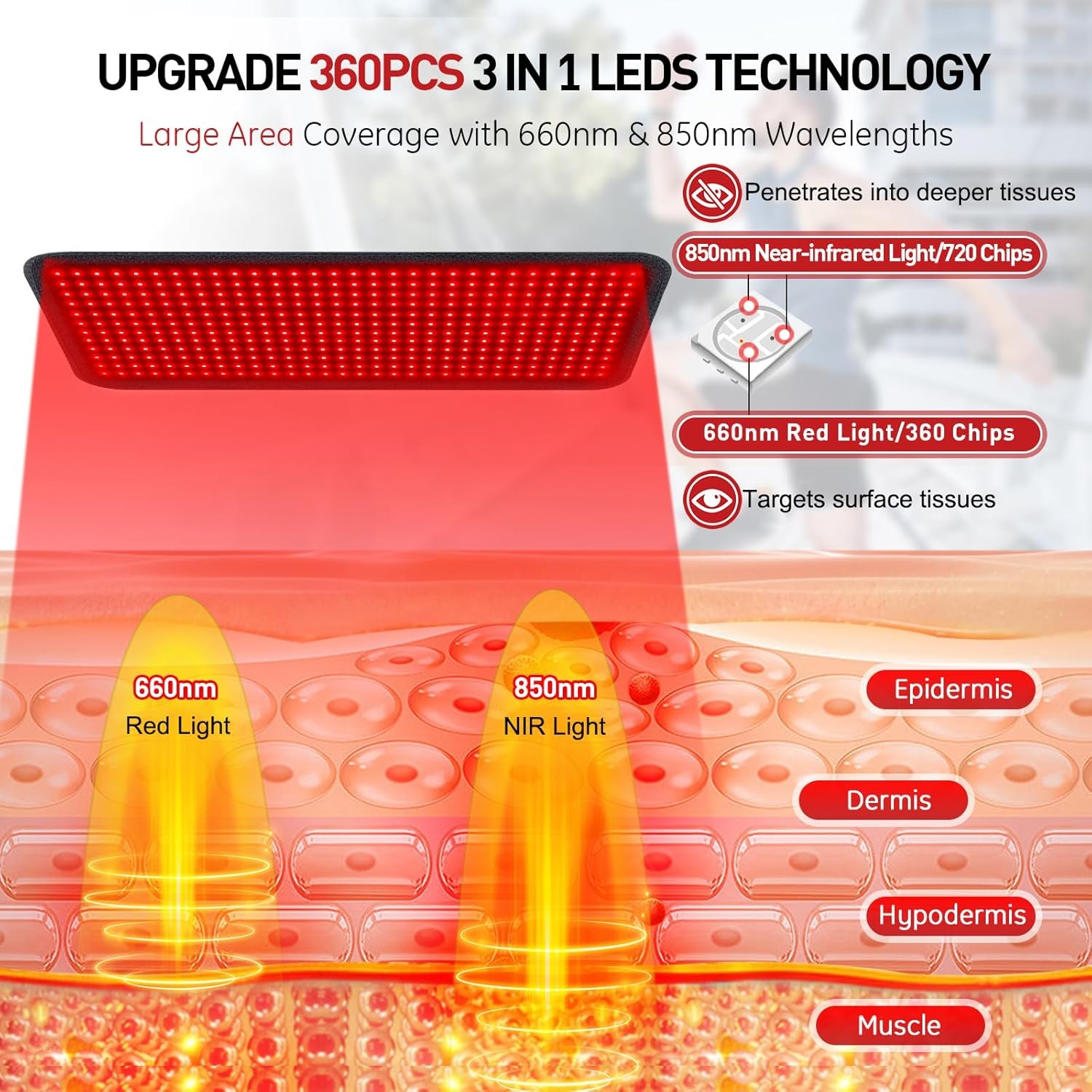 Red Light Therapy Mat, 360PCS Large Red Light Therapy Pad for Body with 660Nm 850Nm near Infrared Light Redlight Therapy Devices Mats Belt for Back Waist Shoulder Discomfort with Timer Pulse
