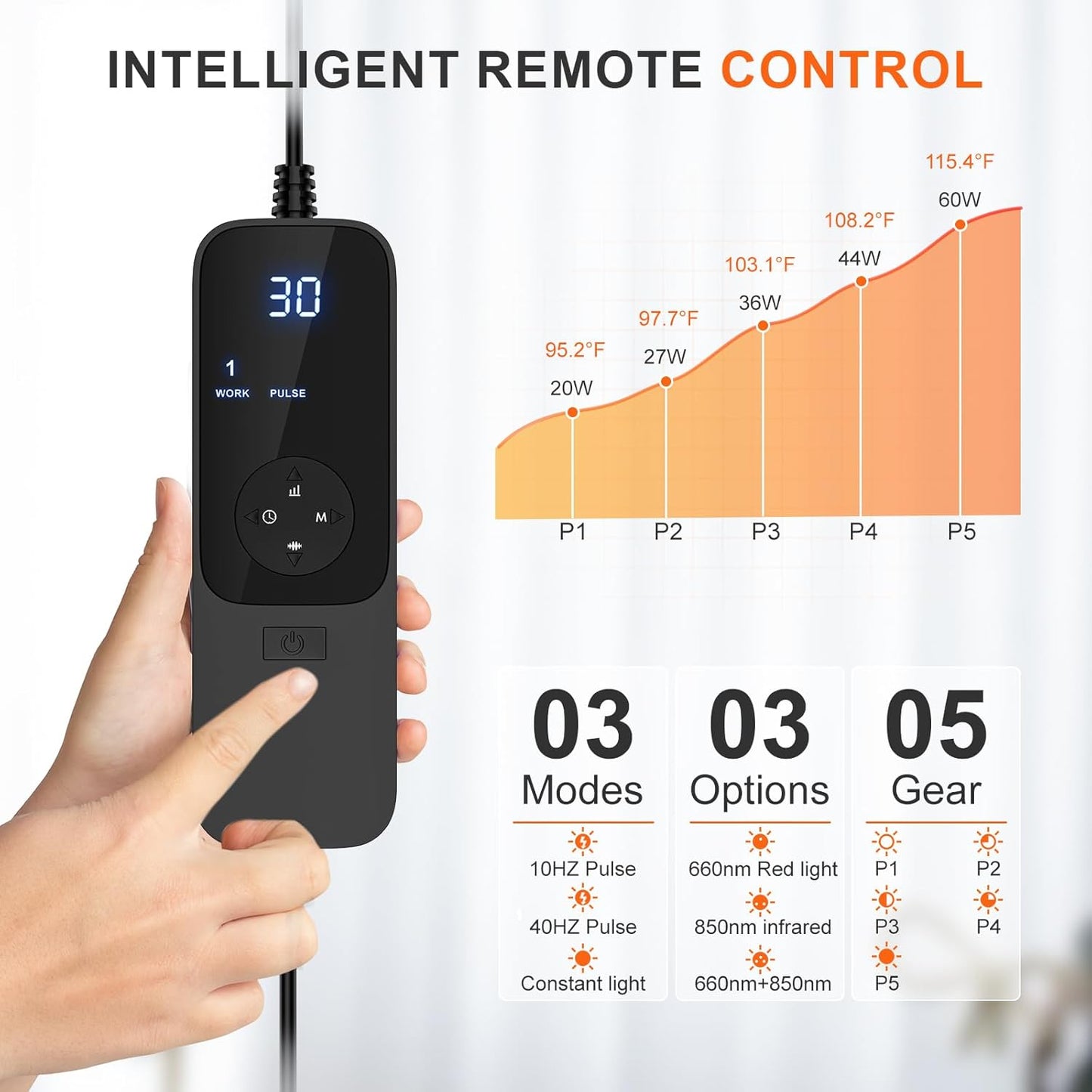 Red Light Therapy Mat, 360PCS Large Red Light Therapy Pad for Body with 660Nm 850Nm near Infrared Light Redlight Therapy Devices Mats Belt for Back Waist Shoulder Discomfort with Timer Pulse